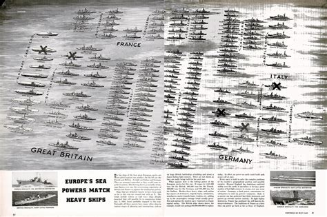 british fleet vs german fleet.